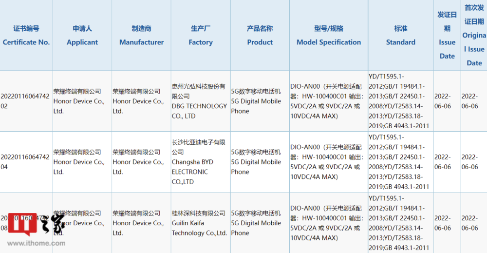 榮耀 5G 新機入網(wǎng) 配備 40W 充電器，桂林電子產(chǎn)品助力快充體驗